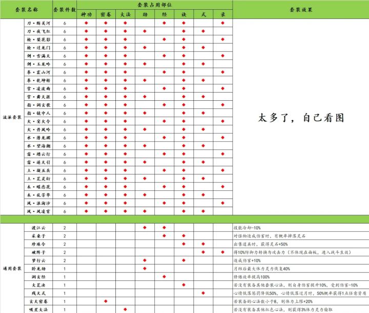 有人知道玄天秘卷哪里能拿到吗?截图