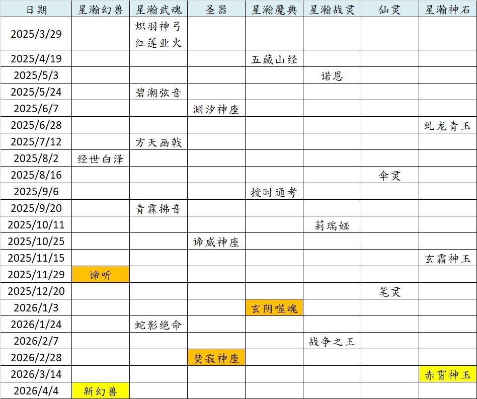 周六福气多多 1