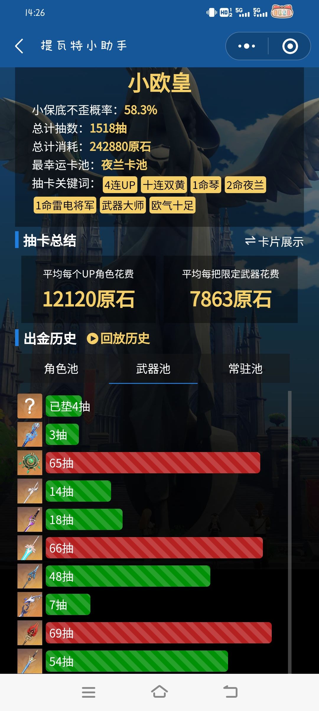 第四次双金的小欧皇 2