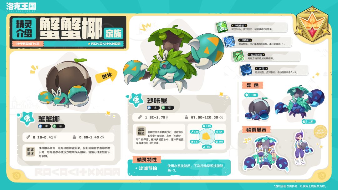 《洛克王国:世界》S5赛季奇遇精灵图鉴 4