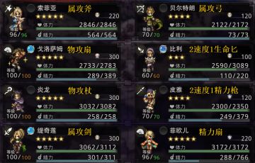 关于游戏盘的武器制作推荐