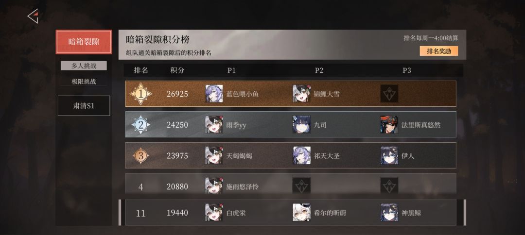 靠北北辰 2