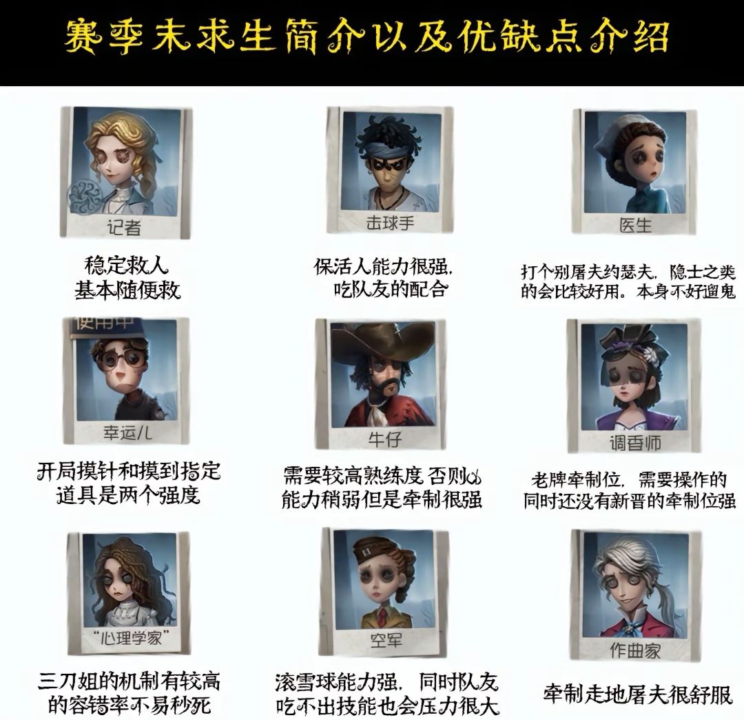 赛季末求生优缺点介绍截图