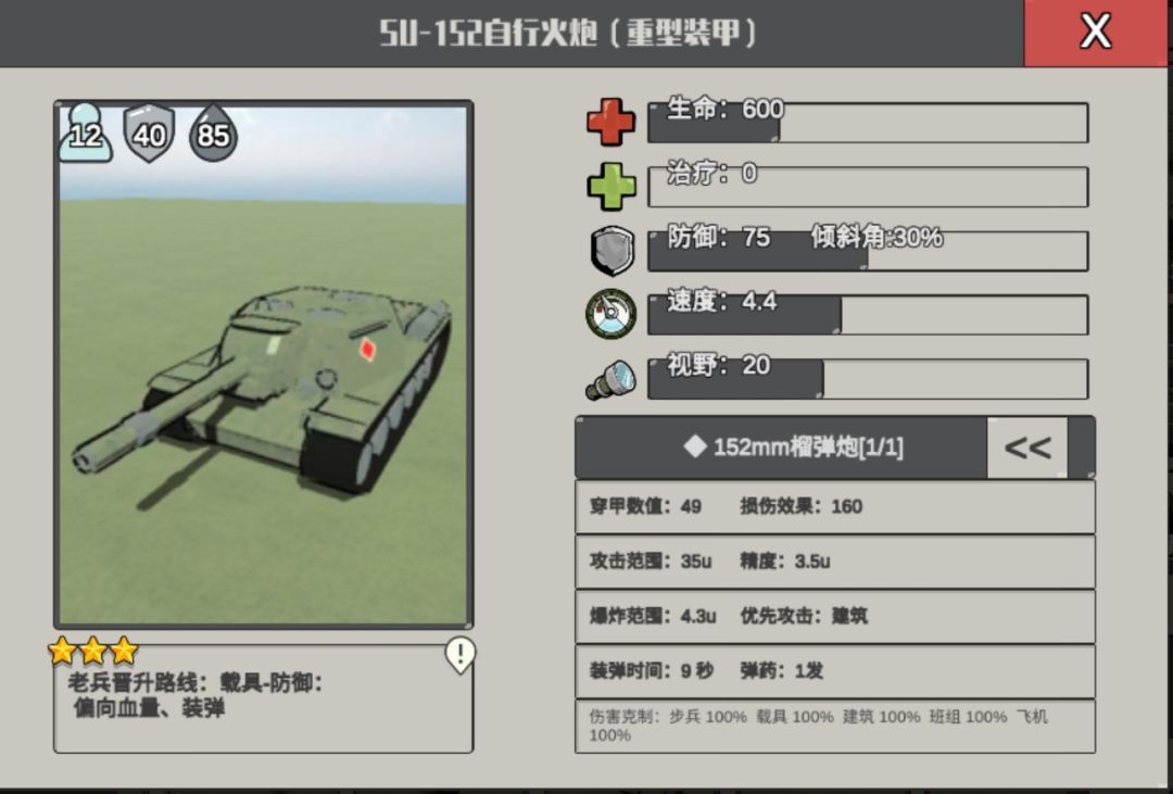 熟练所有中级装甲单位评测 2