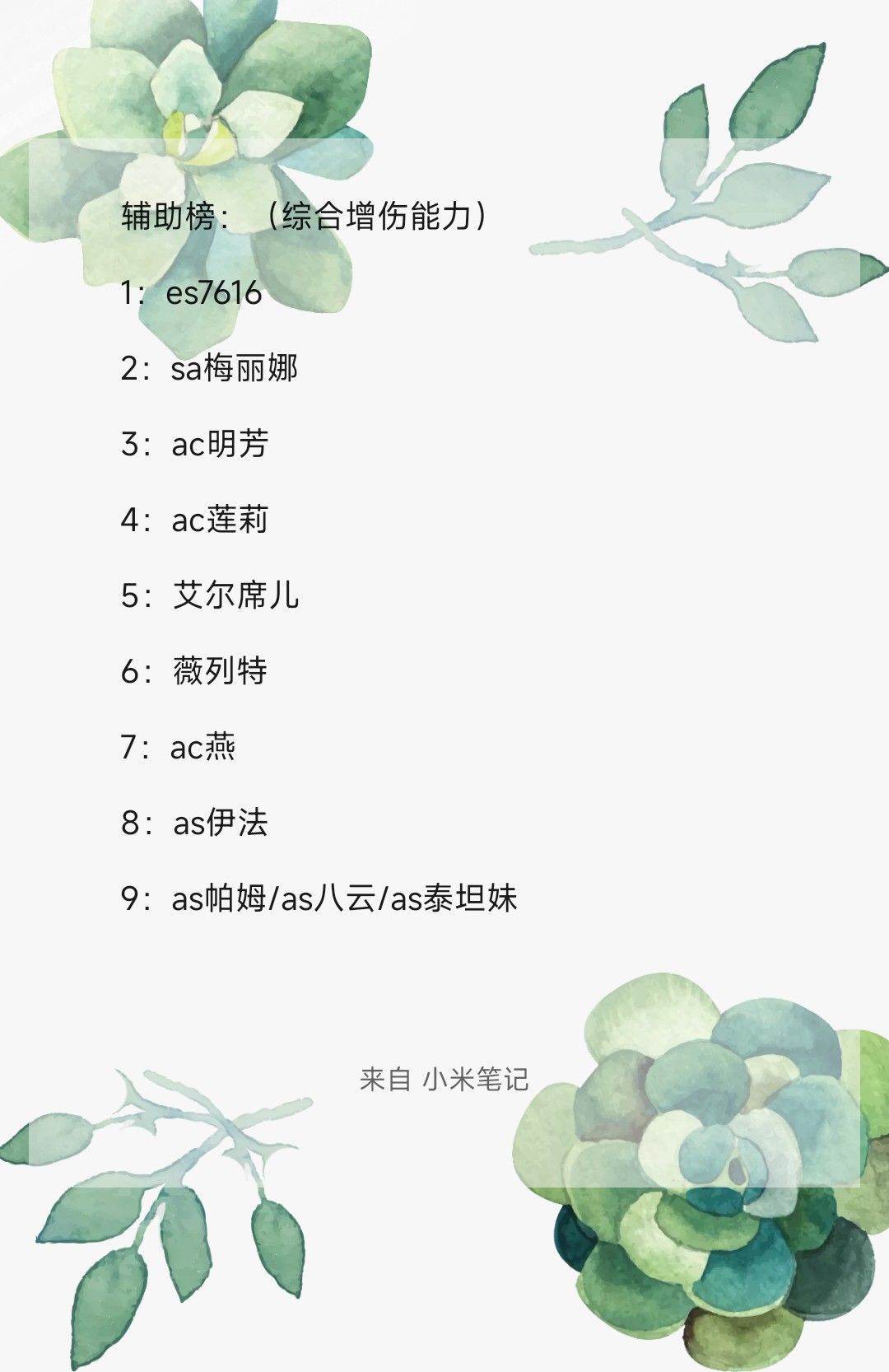 既然老把获取榜当强度榜 2