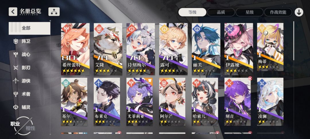0氪满级6星了 1