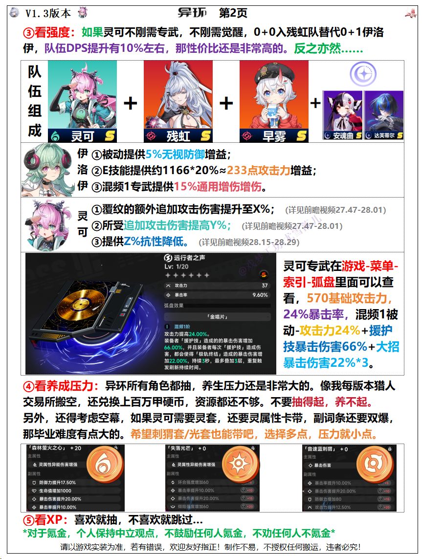 异环:灵可抽取五大建议,有残虹必抽? 2