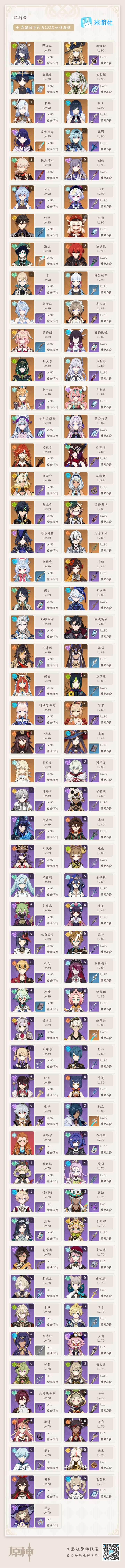 大佬们我这个咋选啊截图