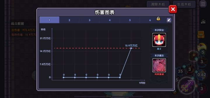 数值也太膨胀了吧截图