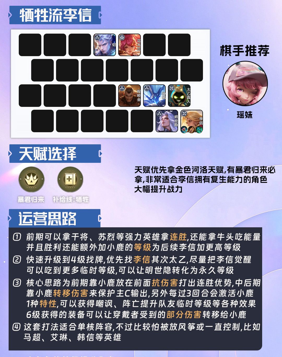 【王者万象棋】新手六大阵容推荐 5
