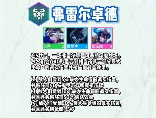 S9羁绊爆料!! 1