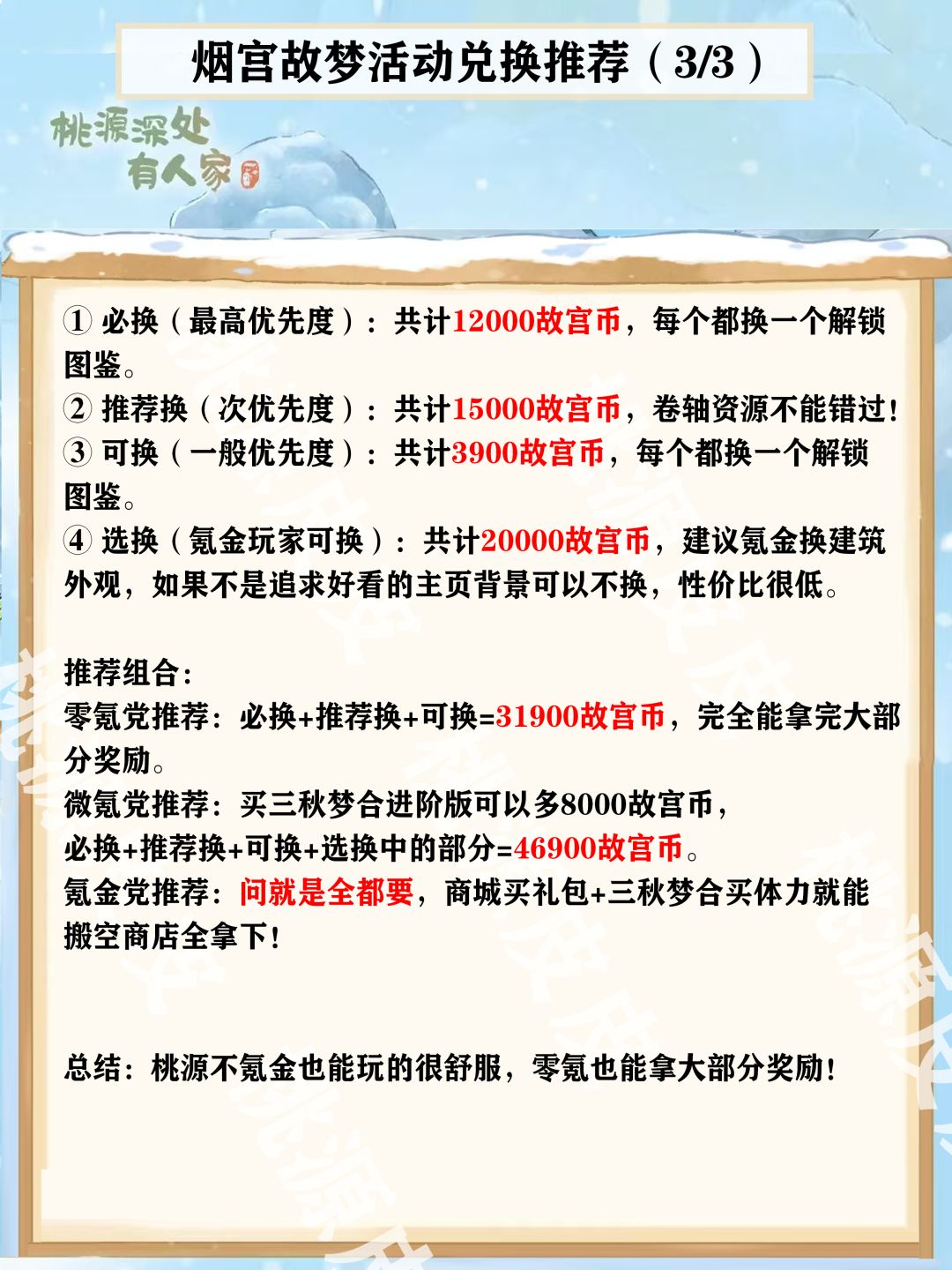 烟宫故梦活动商店兑换推荐 3