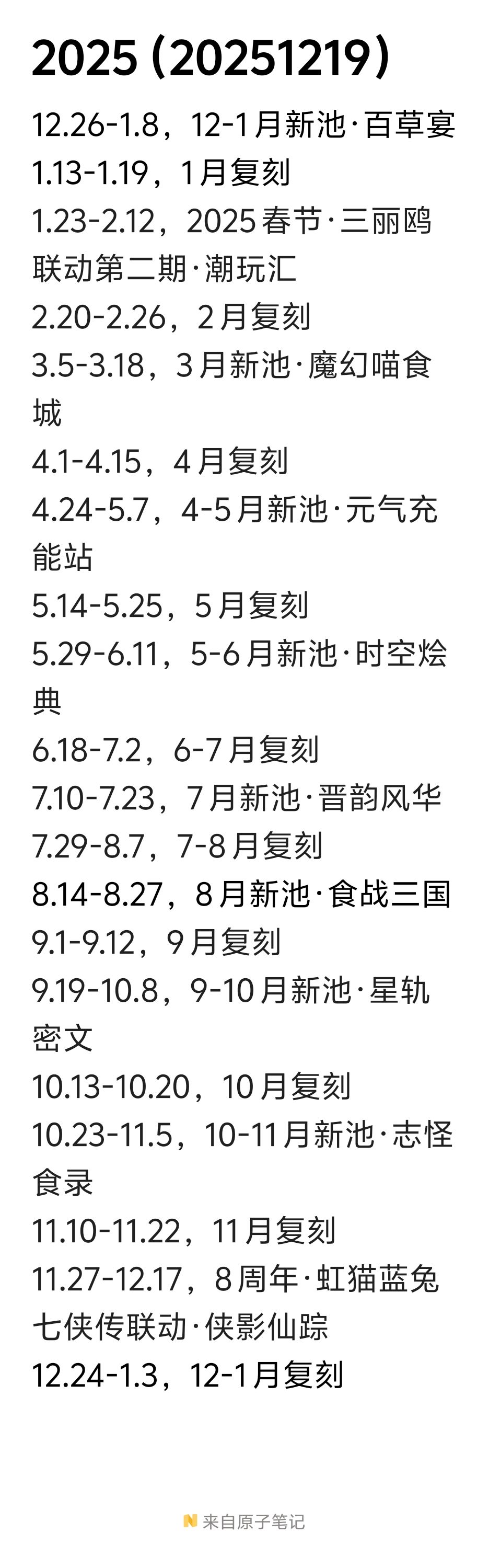 2025（20251219）截图