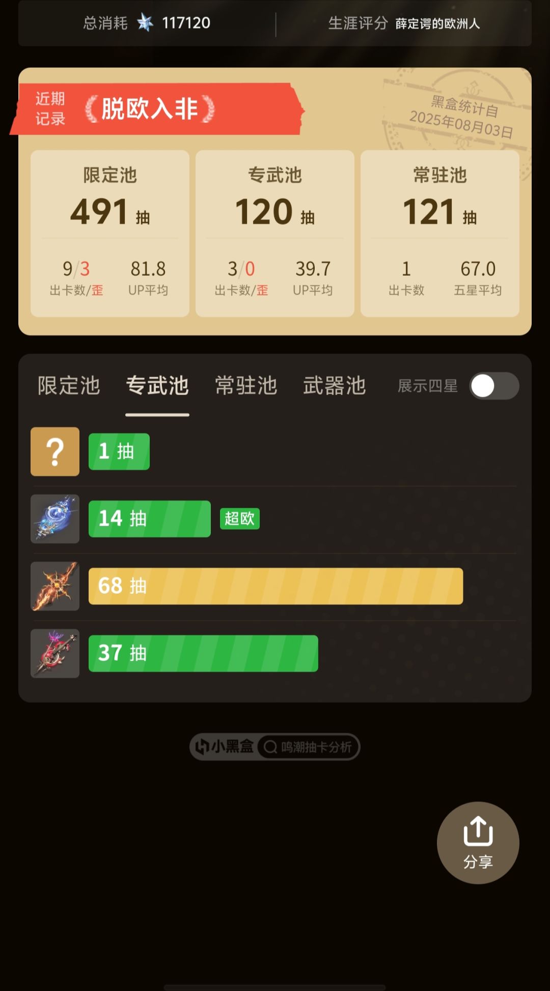 狠狠地吃保底 2