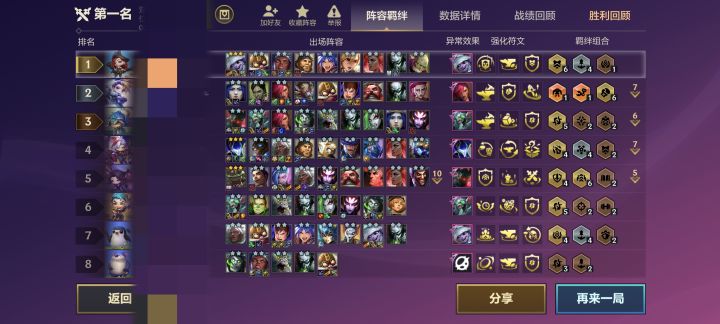 这游戏感觉已经进化成六哨兵带狗了呀。截图
