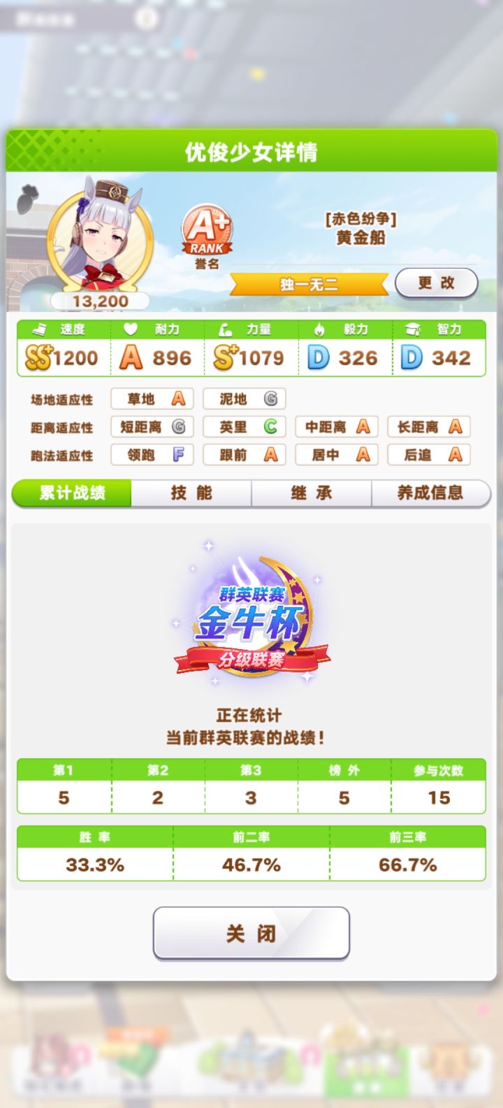 今天真幸运，不仅养出了个不错的船，还让我这个没养闸马的在人手一只闸的环境里进了a决[表情_开心]截图