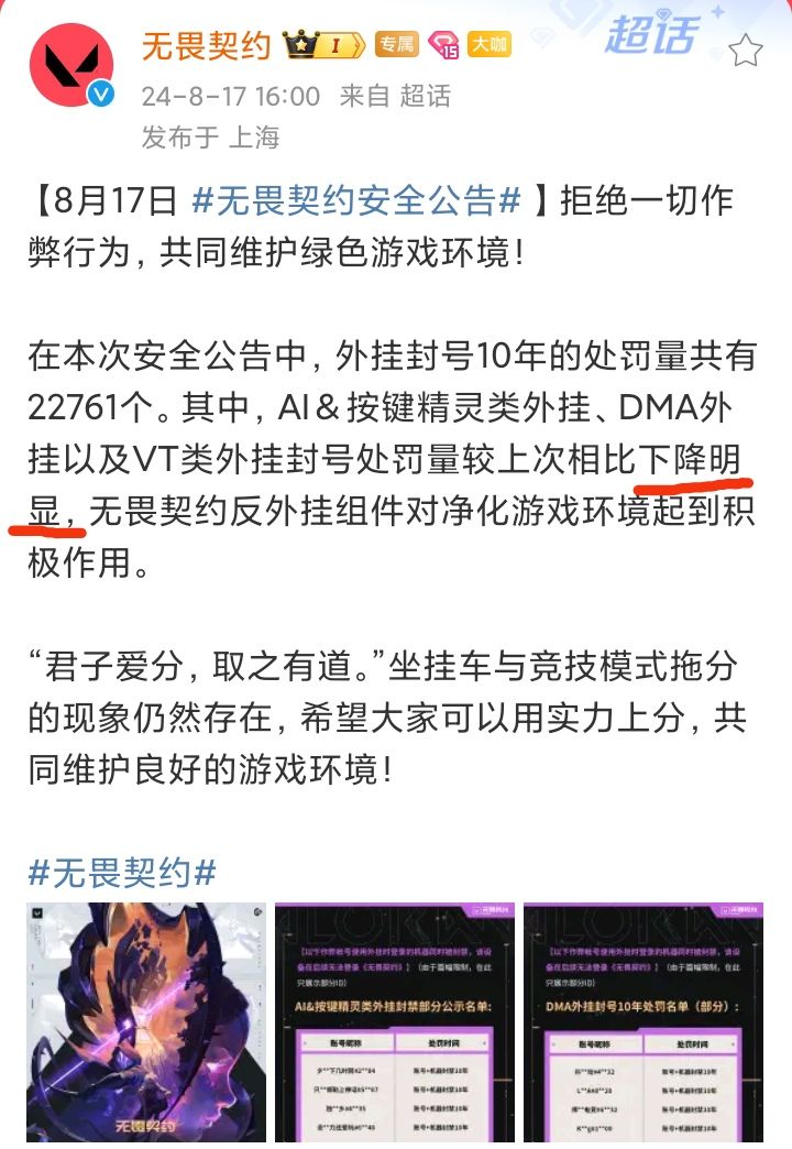 外挂“下降明显”❓是查不到还是变少了❓❓❓ 3