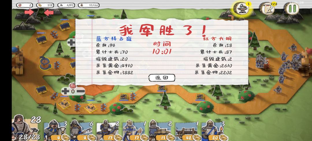 拜占庭 2
