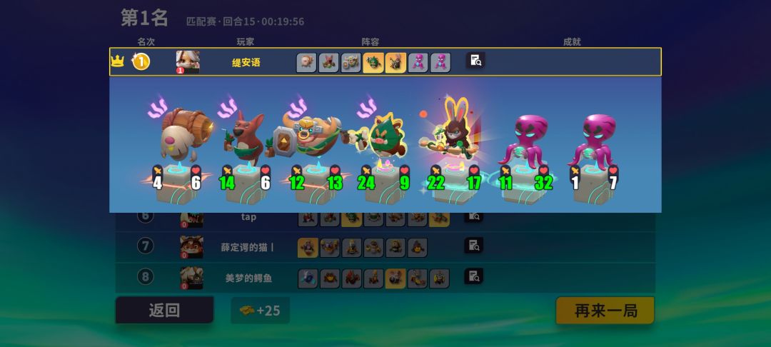 34个首鸡完成 2