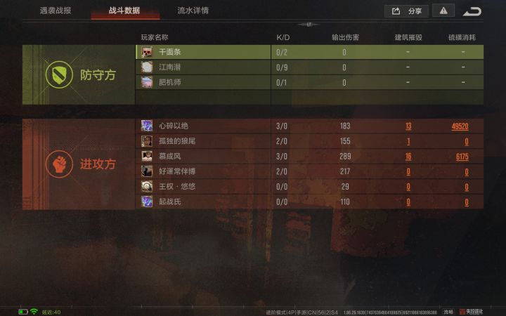 我希望这8个人永久封号,非组的就是玩不起截图