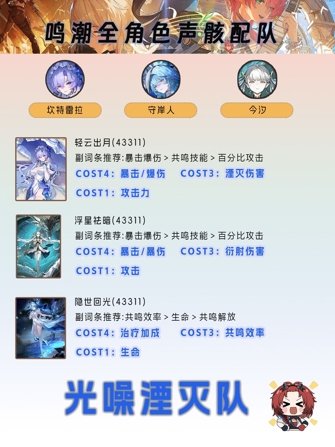 【鸣潮2.3版本】全角色声骸配队 3