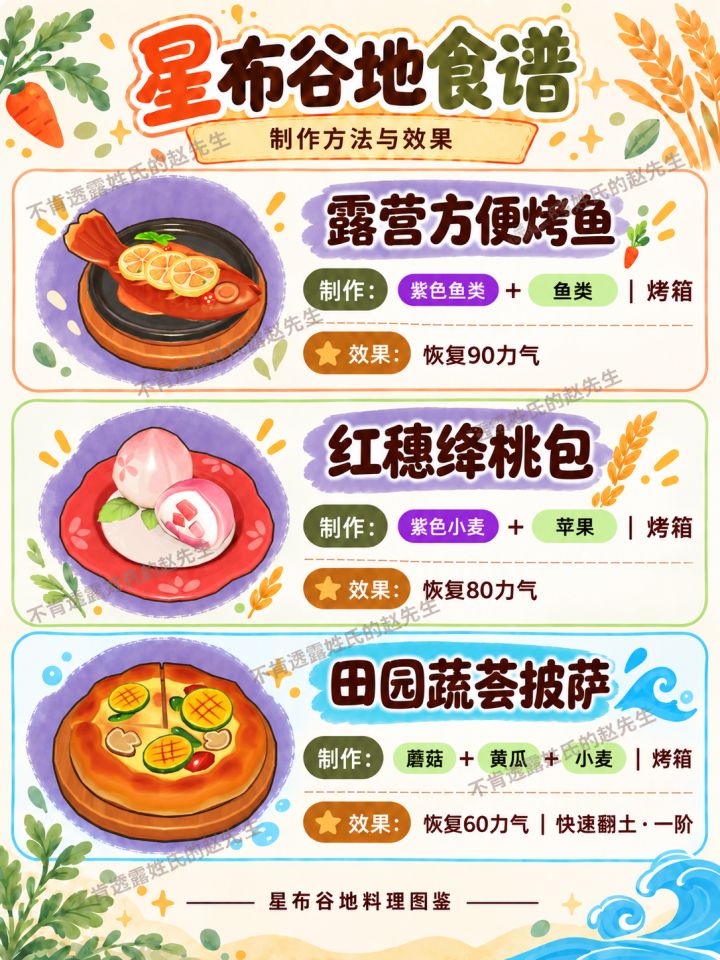 星布谷地食谱截图