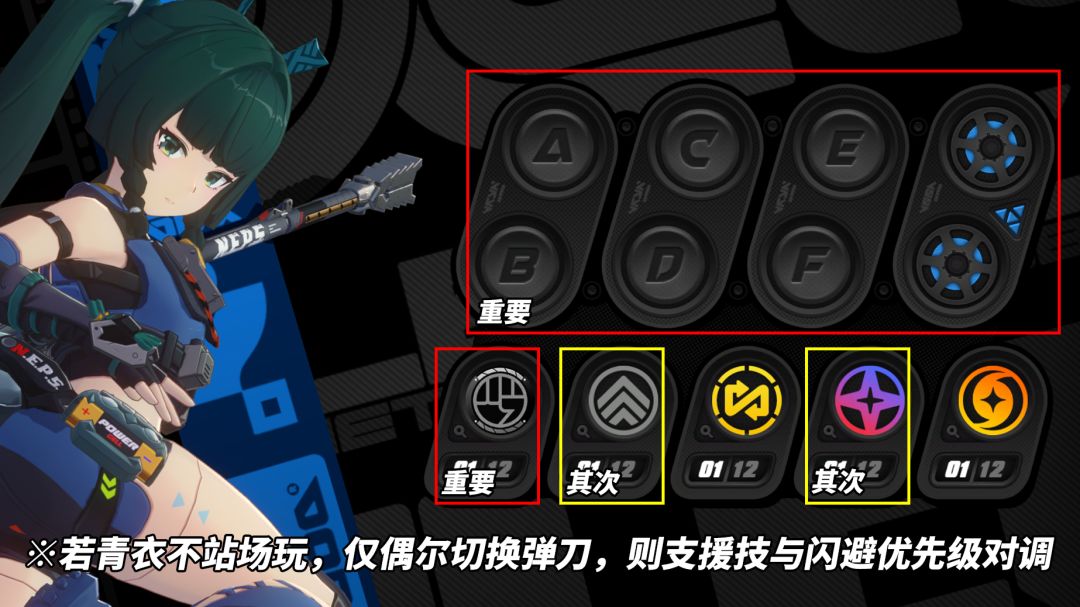 【1.1攻略征集】青衣快速养成攻略 3