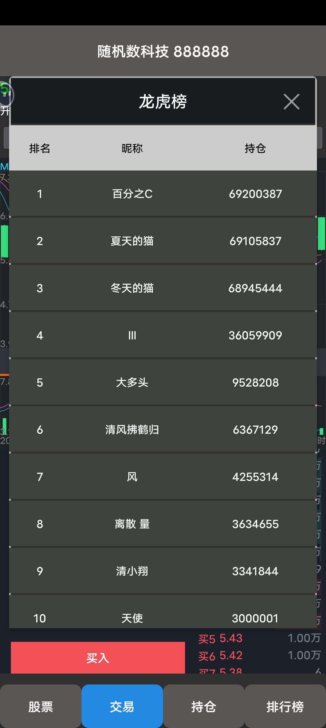 2025年11月14日报告 3