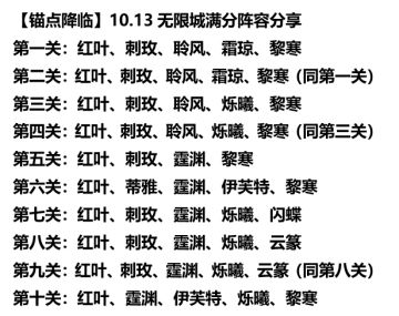 【锚点降临】无限城10.13满分阵容分享