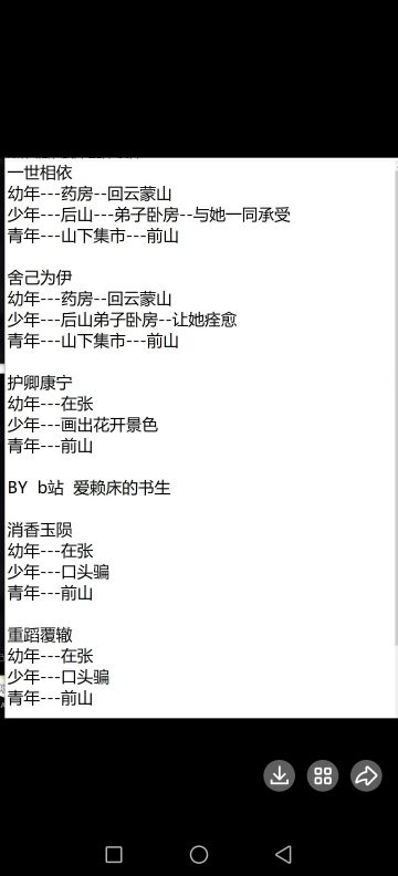 张星彩活动攻略（搬运书生的）