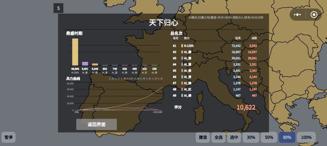 老六过招 1