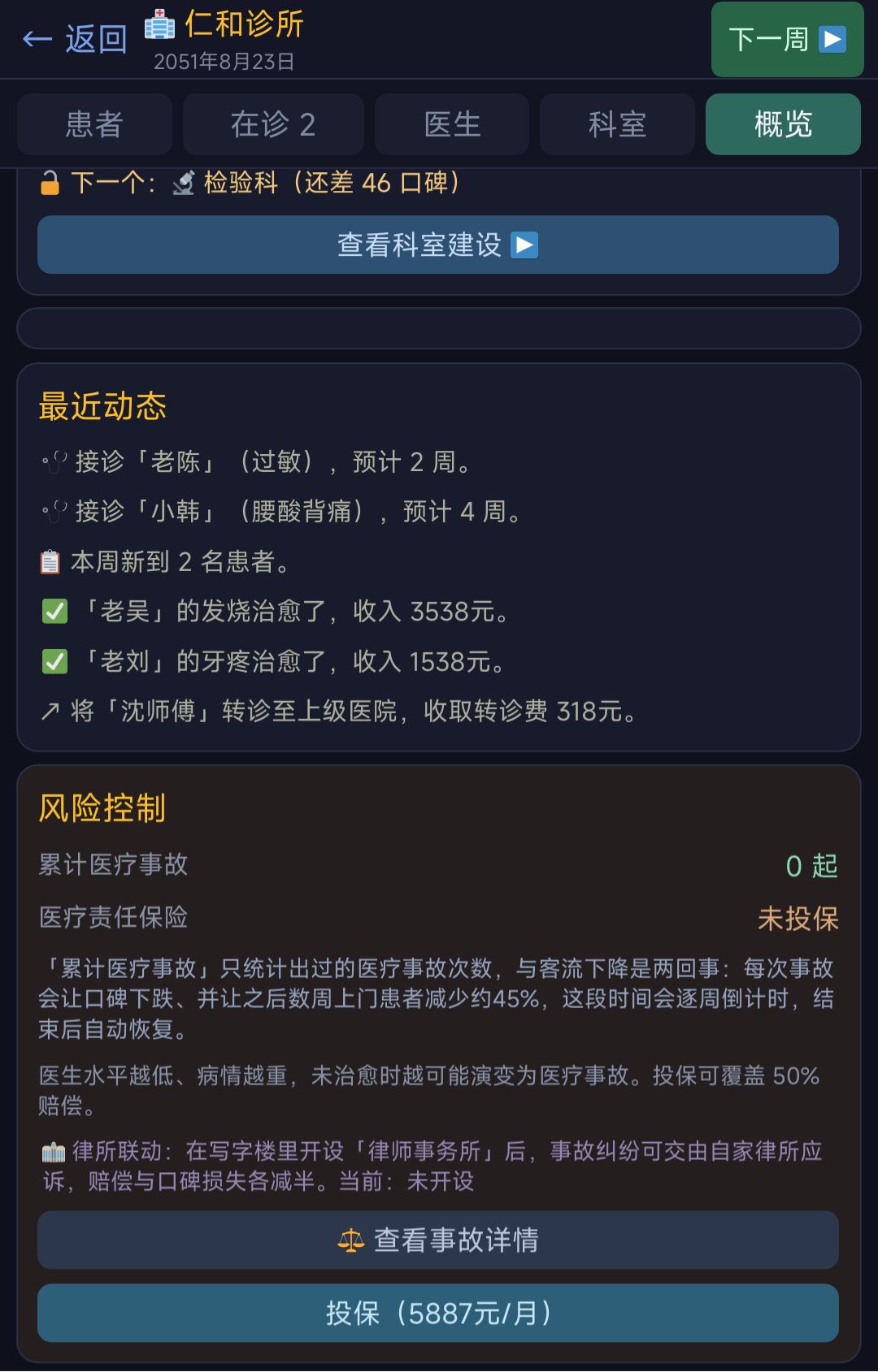 私人诊所:治病救人,还是当院长? 4