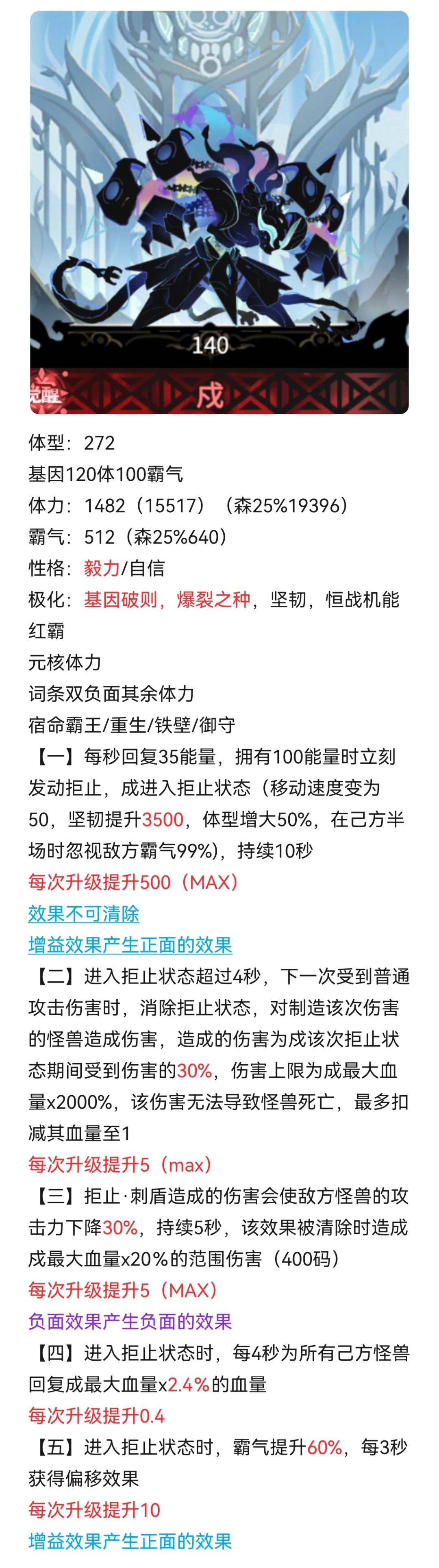 新怪戌分析 2