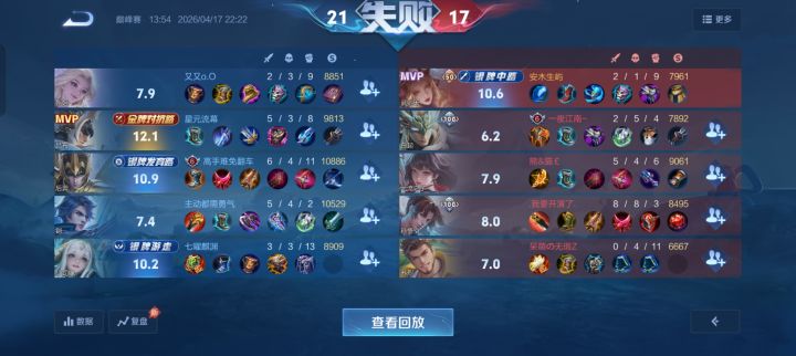 dd固排截图