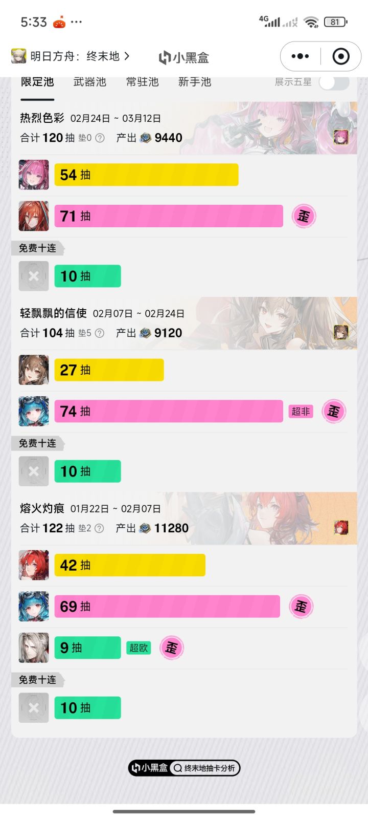 有点非截图