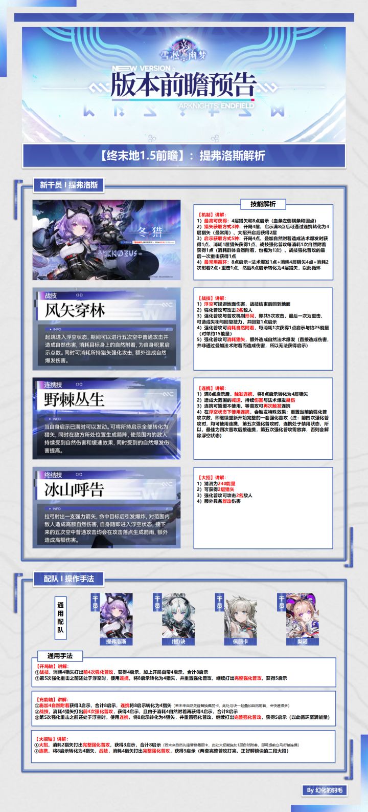 【1.4版本】提弗洛斯前瞻解析截图