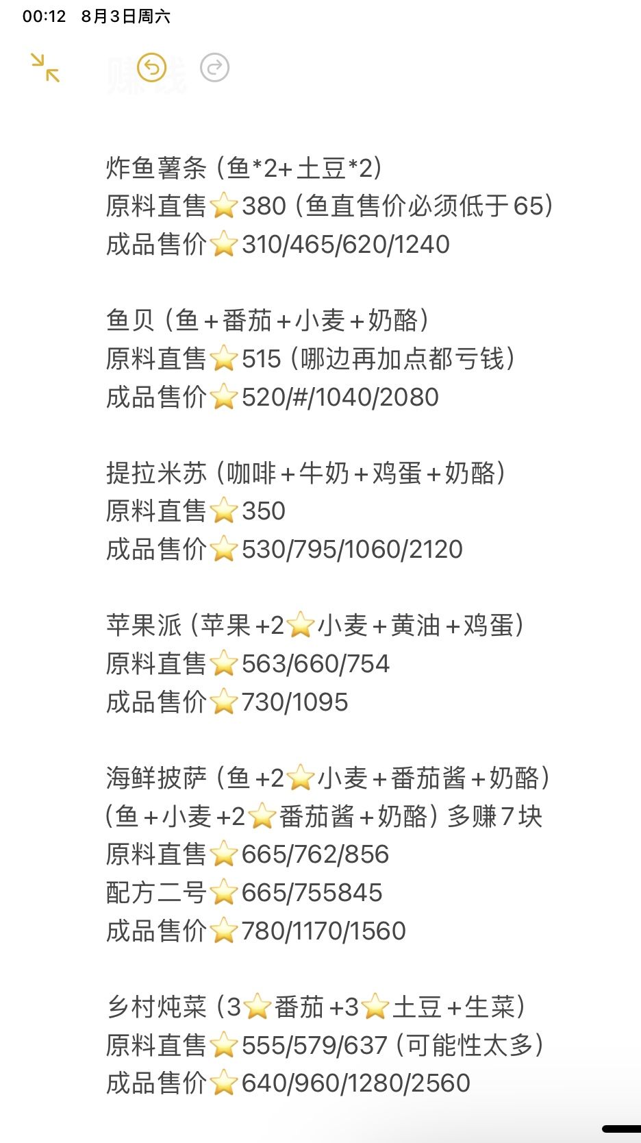 其实有没有一种可能,卖原材料比卖食物更赚 2
