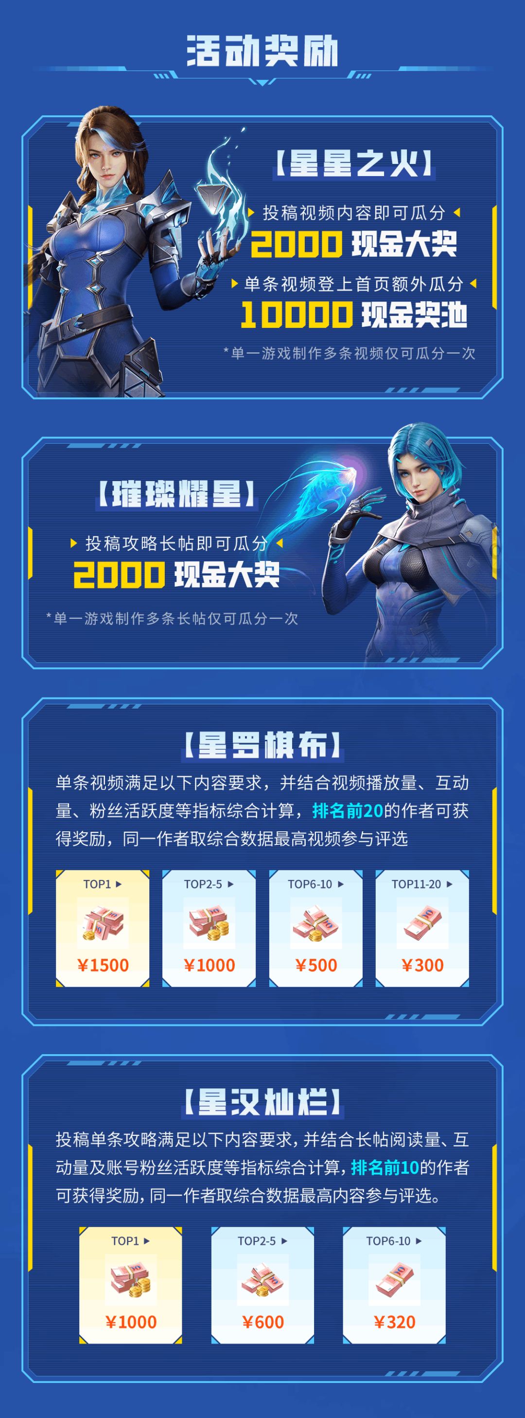 天启行动星区焕新创作征集令获奖名单公示 3