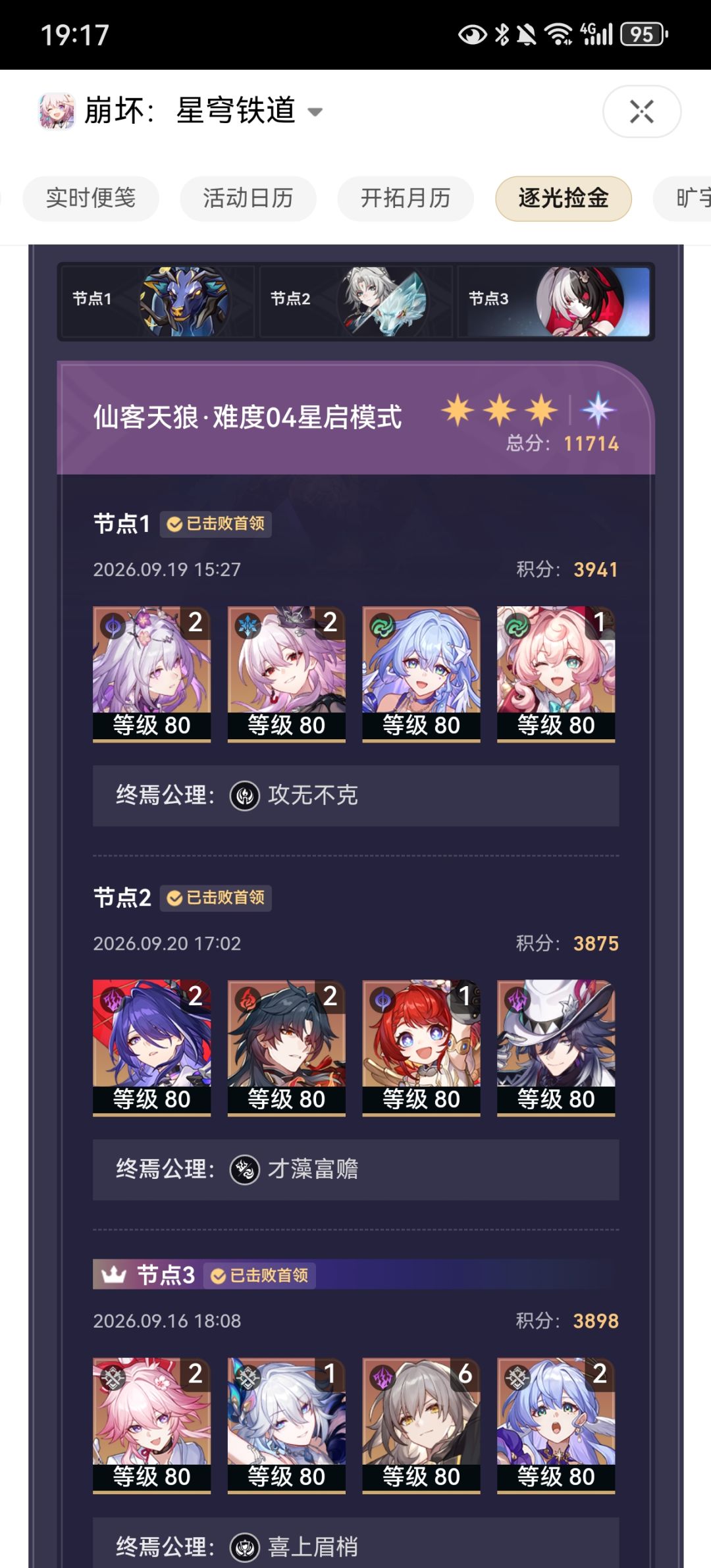 【水温升高的节点】4.5版本深渊战绩留存 4