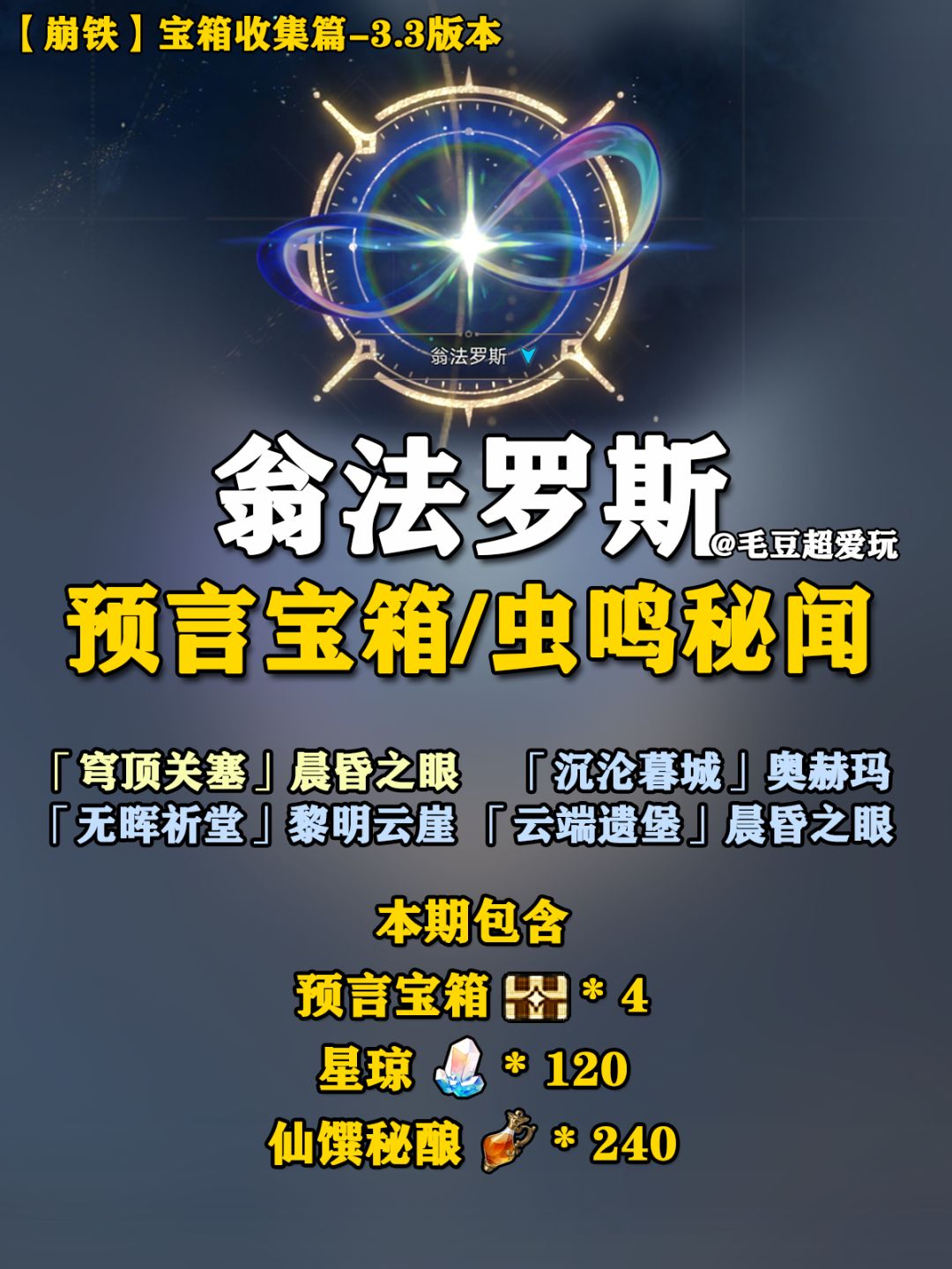 【V3.3攻略】新增4预言宝箱收集全流程 1