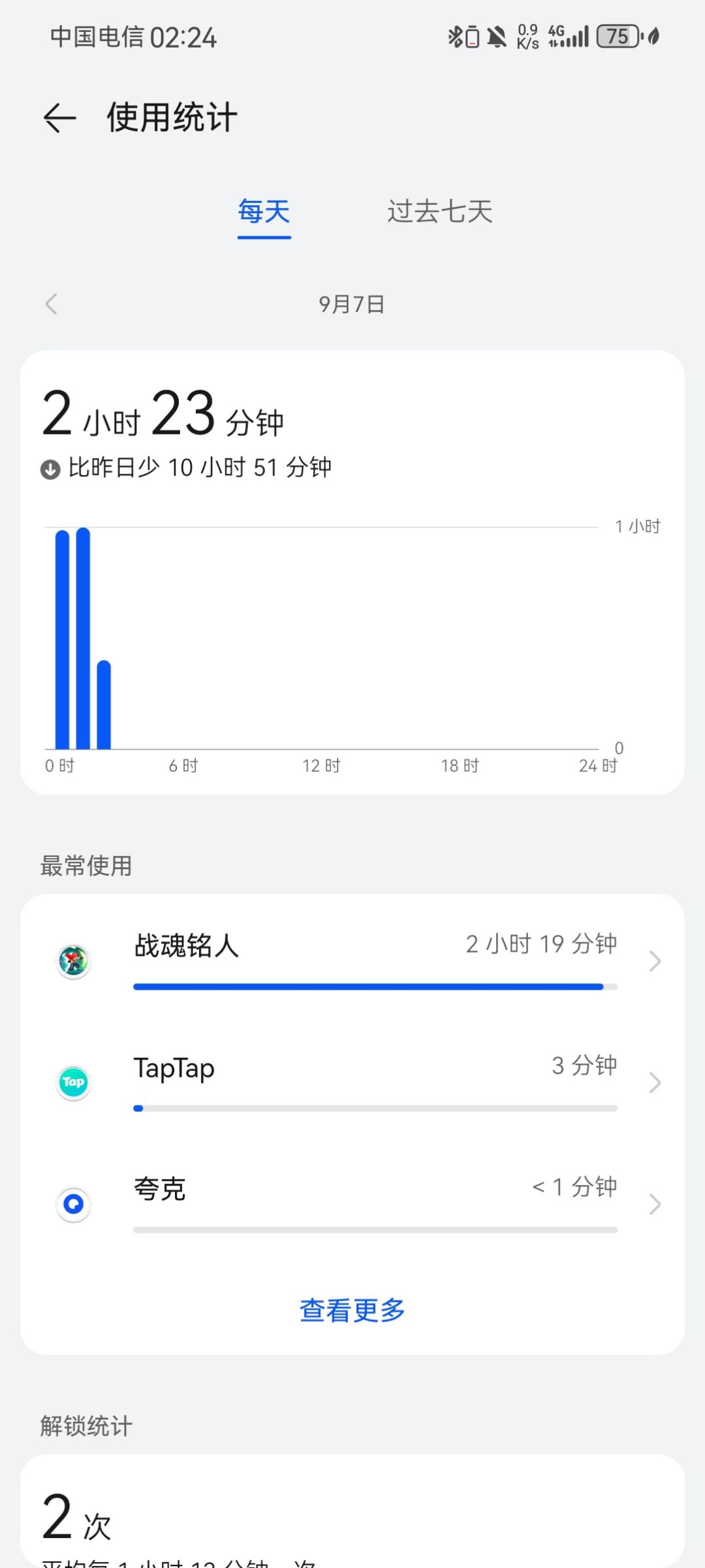 一条驱 2