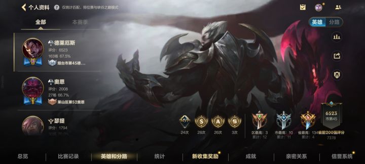 瓶颈了,来点人指点指点截图