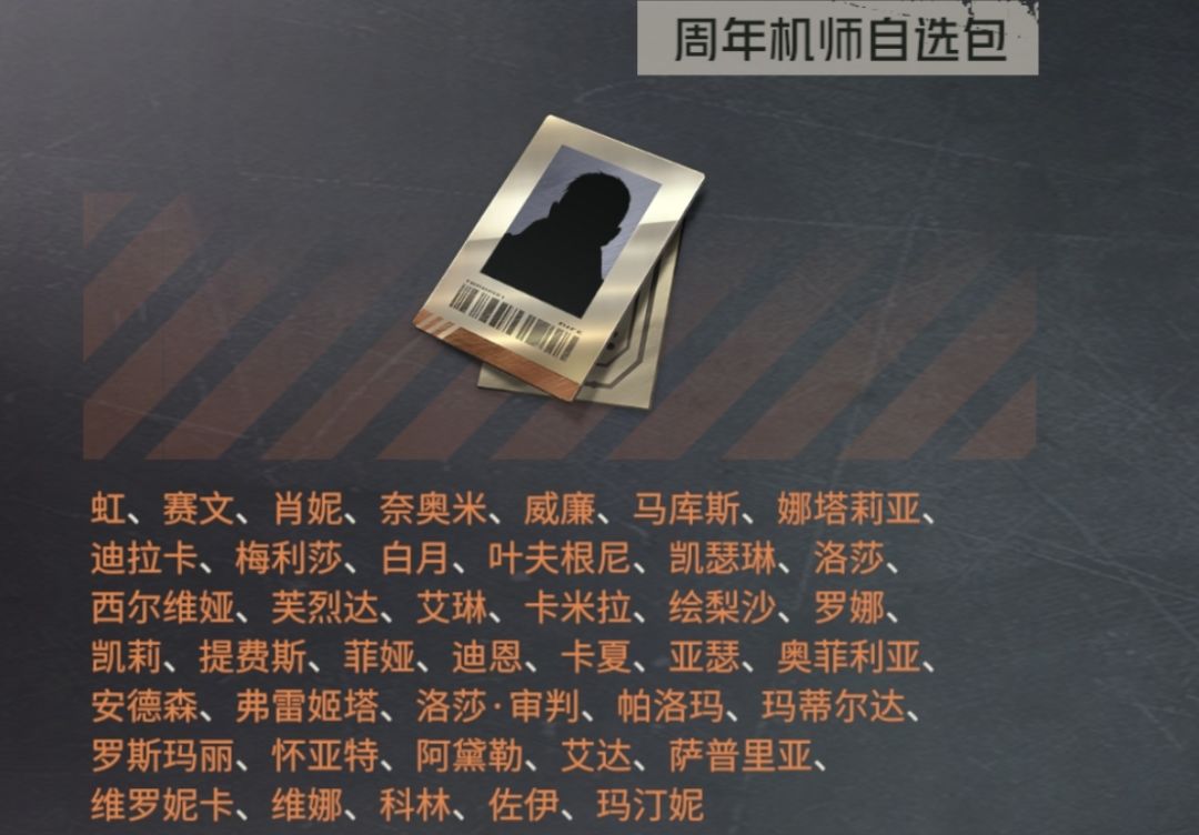 刚玩,128自选选艾达吗? 2