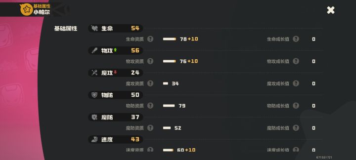 小帕尔是固定完美资质的吗?截图
