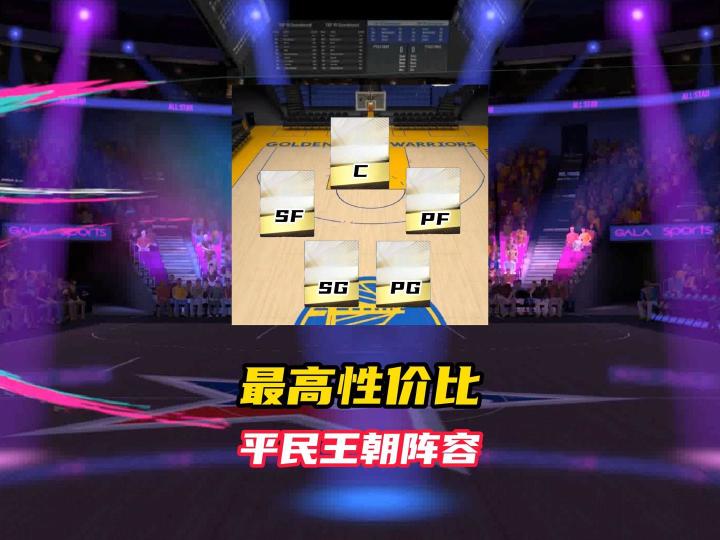 NBA巅峰对决最高性价比平民王朝阵容!截图