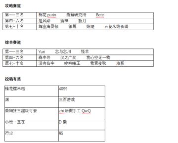 【已开奖】物华弥新丨1.8版本创作激励活动进行中！