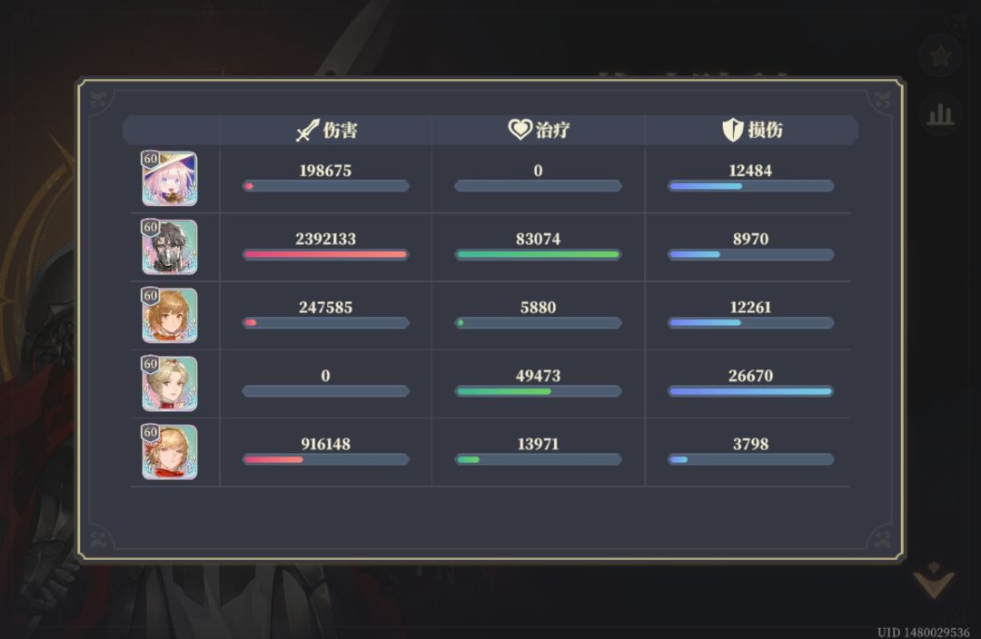 SP列奥神力 2