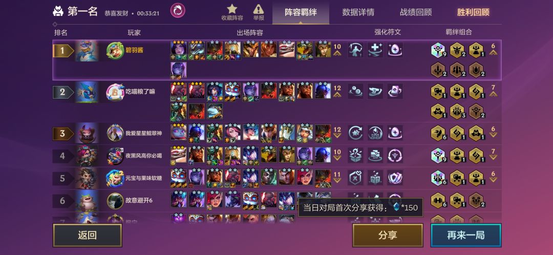 免控真是有条件的情况下的顶级银色 1