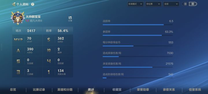 兄弟们,帮我看看截图