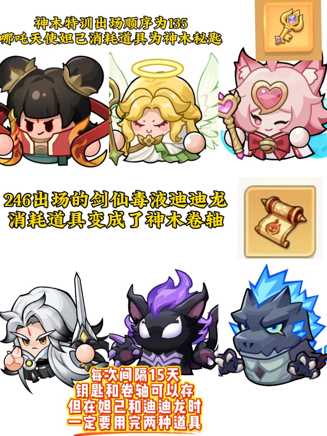 神木特训活动如何玩 4
